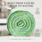 Premium Compost Bags